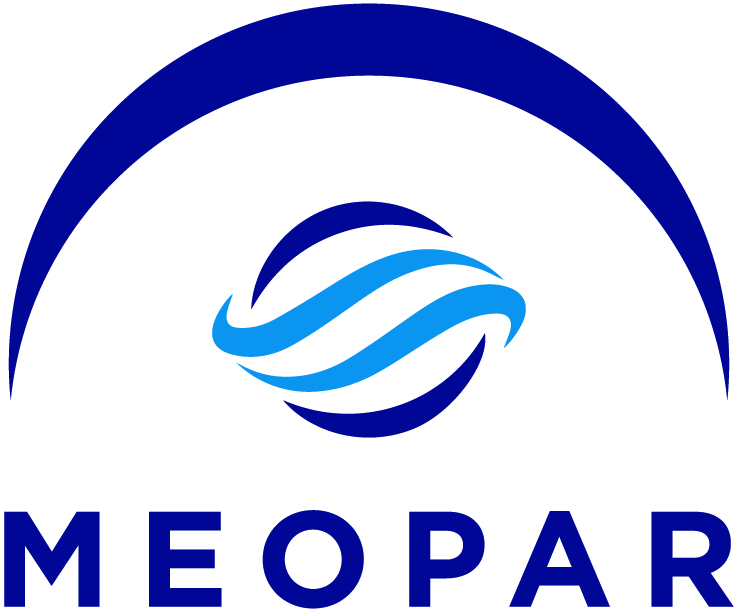 MEOPAR Portal logo